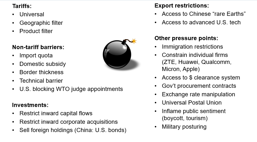 Trade war ammunition extends well beyond tariffs